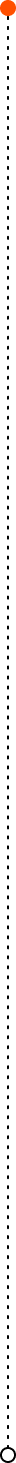 dotedlineimg